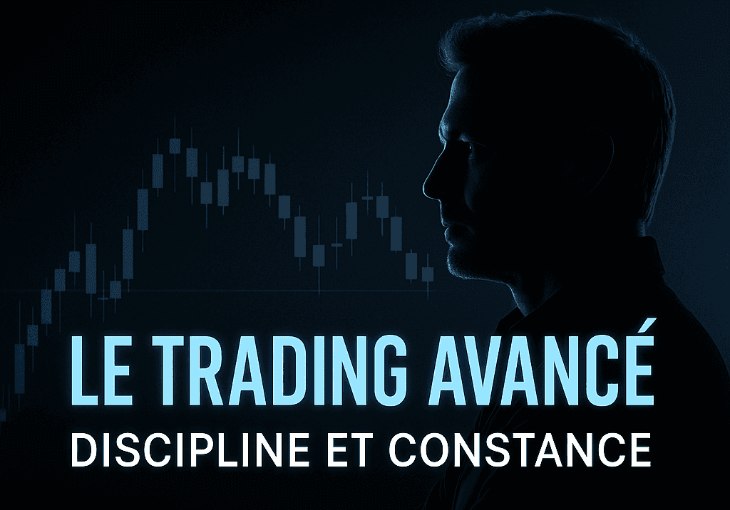 Advanced trading. Discipline and consistency